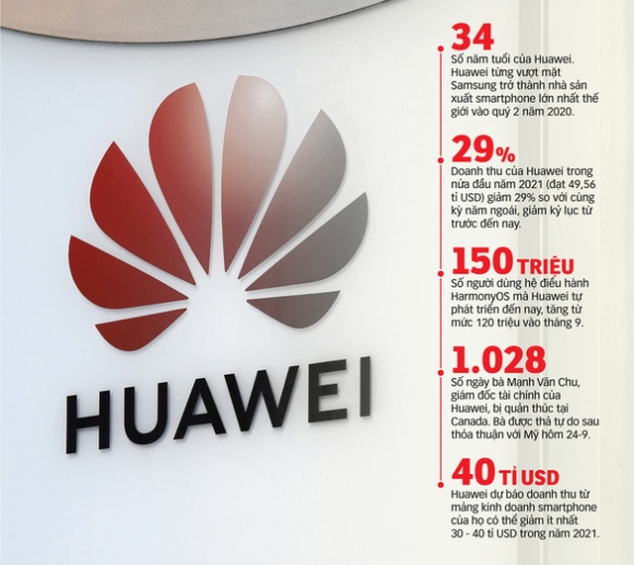 2 Bi My Siet Vong Kim Co Huawei Guong Day Ra Mat  Nova 9 O Chau Au