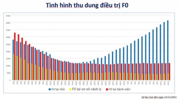 2 De Xuat Tat Ca Hang Quan Tphcm Duoc Phuc Vu Do Uong Co Con