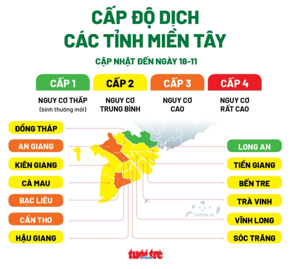 1 Infographic F0 Tang Ban Do Cap Do Dich Mien Tay Thay Doi Ra Sao