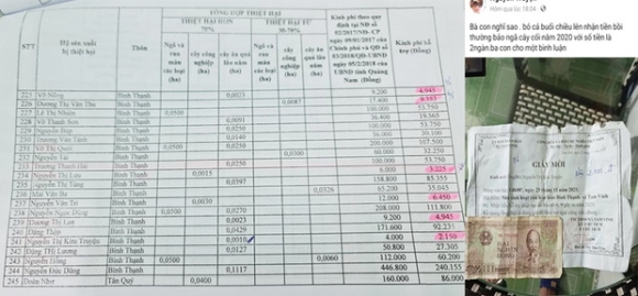 3 Vu Nhan 2000 Dong Ho Tro Thiet Hai Do Bao O Quang Nam Nguoi Nhan Noi Gi