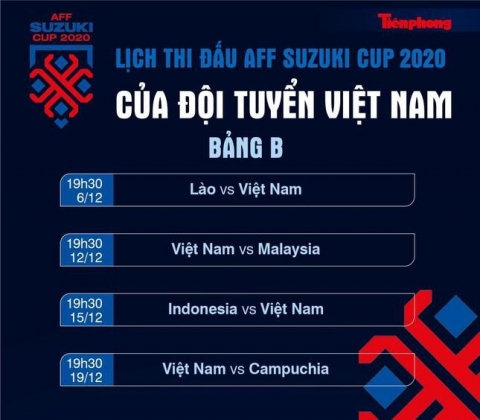3 Doi Tuyen Viet Nam Nhan Tin Vui Truoc Tran Gap Indonesia