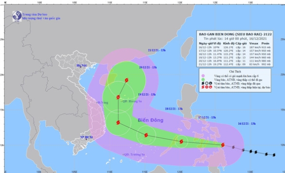 1 Rai Tang Cap Thanh Sieu Bao Manh Cap 16 Giat Cap 17 Canh Bao Thien Tai Cap 4