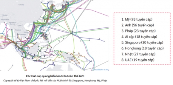 2 Cap Quang Bien Viet Nam Dut 10 Lan Moi Nam