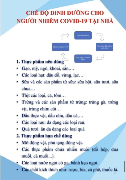 31 Den 18h Ha Noi Ghi Nhan Hon 1300 Ca Covid 19 Huong Dan Cham Soc F0 Tai Nha