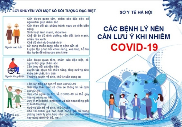 3 Ha Noi Cap Phat Khan 200000 Vien Thuoc Molnupiravir Dieu Tri Cho F0 Tai Nha