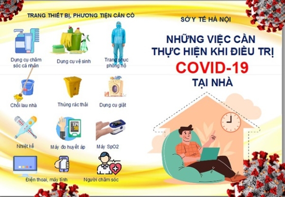 4 Ha Noi Cap Phat Khan 200000 Vien Thuoc Molnupiravir Dieu Tri Cho F0 Tai Nha
