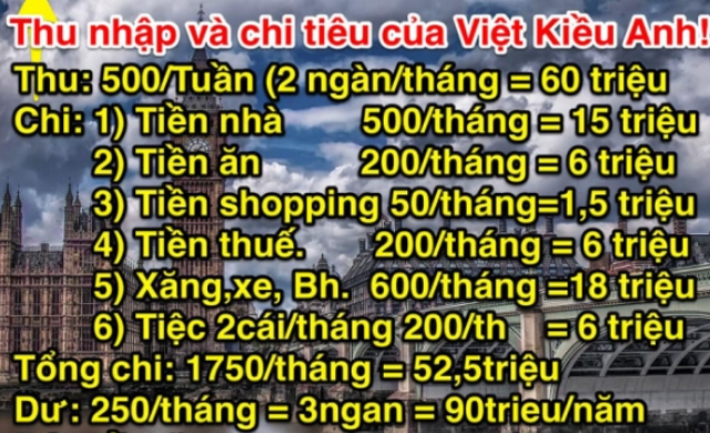 3 Noi Long Viet Kieu Ve Que An Tet Dot Het Tien Tiet Kiem Ca Nam