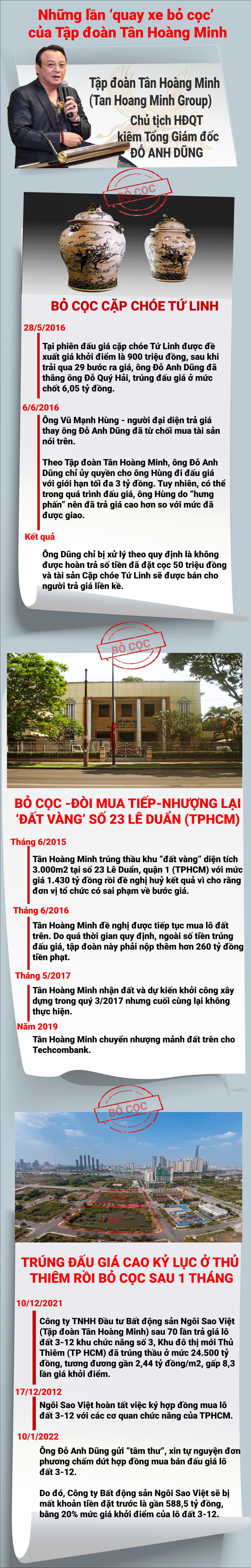 2 nhung lan quay xe bo coc dau gia cua tan hoang minh