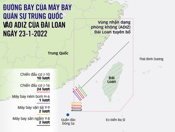 2 Trung Quoc Thu Lua Eo Bien Dai Loan
