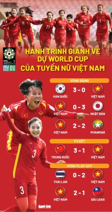 6 Hlv Mai Duc Chung Luc Nay Toi Muon Ve Nha Om Ba Xa Mot Cai 