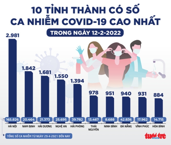 2 Tin Sang 13 2 Nhieu Y Kien Khac Nhau Ve Tiem Vac Xin Cho Tre 5 Den Duoi 12 Tuoi