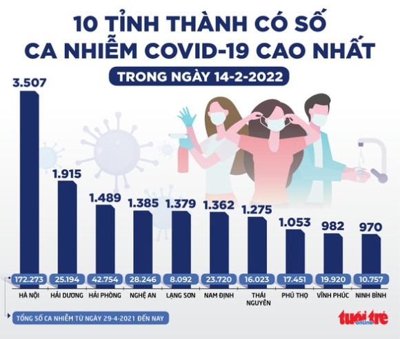 2 Giam Sat Phong Dich The Nao Khi Mo Chuyen Bay Quoc Te Khong Han Che