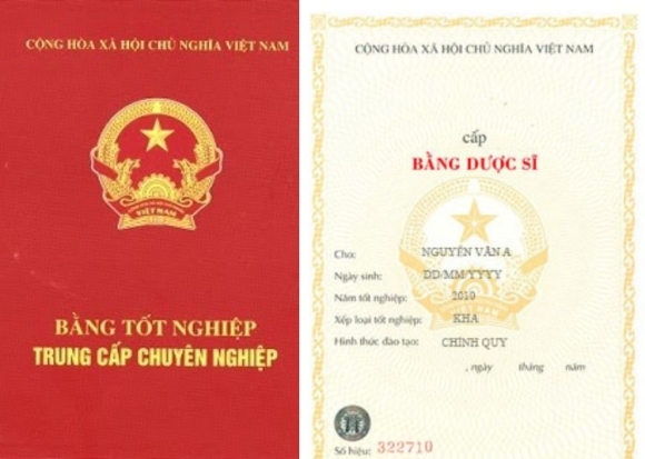 1 Mua Ban Bang Trung Cap Y Duoc Co Quan Chuc Nang Chuyen Gia Len Tieng