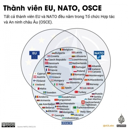 1 Duong Dau Voi Nga Nhung Nato   Eu Khong Cung Chi Huong