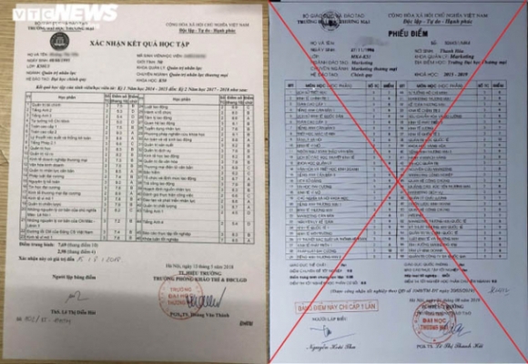 7 Vai Trieu Dong Lay Bang Dai Hoc Trong 5 Ngay