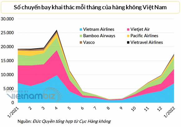 4 Bamboo Airways Chinh Thuc Khai Truong Duong Bay Thang Thuong Le Den Duc