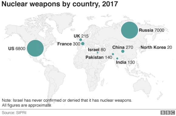 2 Nga Nato Lo Ngai Ve Nguy Co Dung Do Hai Phe Co Vu Khi Nguyen Tu