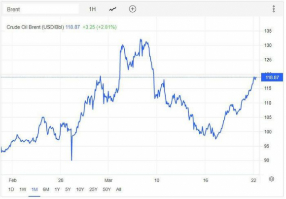 1 Dam Phan Nga Ukraine That Bai Gia Dau The Gioi Tang Vot