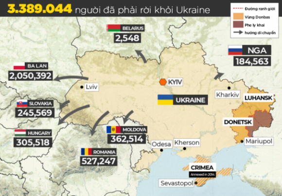 5 Chien Su Nga Ukraine Ngay 223 Vu Tan Cong Lon Chua Tung Thay O Kiev Mariupol Bi Doi Bom 10 Phut 1 Lan