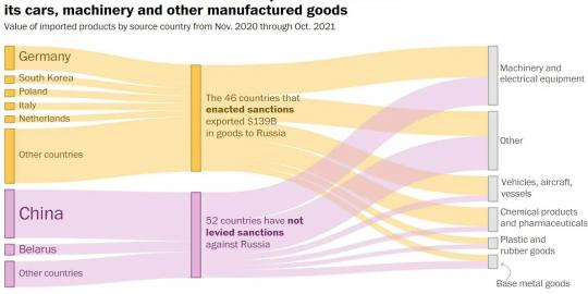 2 Nga Se Ngam Don Trung Phat Tu Phuong Tay Nhu The Nao