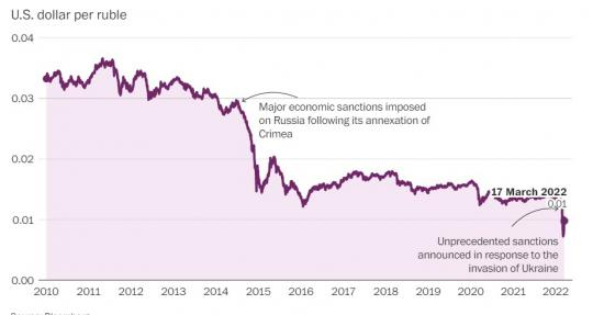 4 Nga Se Ngam Don Trung Phat Tu Phuong Tay Nhu The Nao