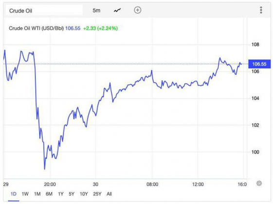 1 Gia Dau Lai Bat Tang
