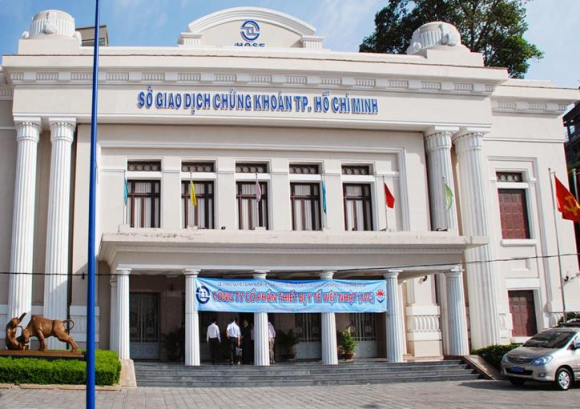 1 66 Ma Chung Khoan Khong Du Dieu Kien Giao Dich Ky Quy Vi Loi Nhuan Am