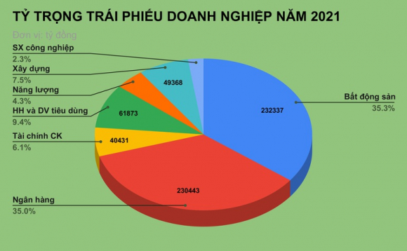 2 Chinh Phu Nan Thi Truong Trai Phieu Sau Vu Tan Hoang Minh