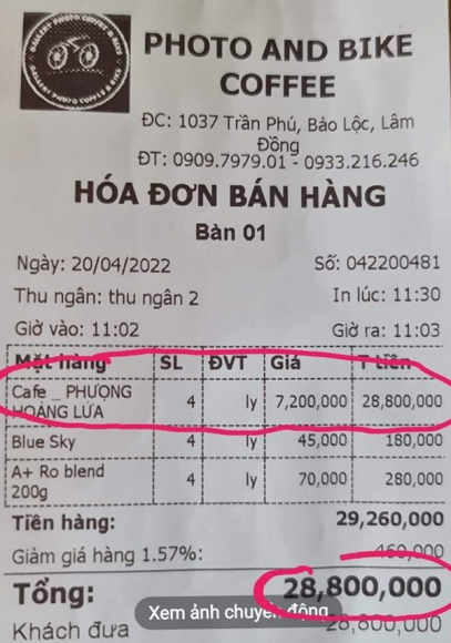1 Su That Bat Ngo Ve Ly Ca Phe Phuong Hoang Lua Co Gia Hon 7 Trieu Dong