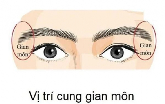 2 5 Not Ruoi Pha Tuong Mat Phu Nu Ca Doi Long Dong Tinh Lan Tien