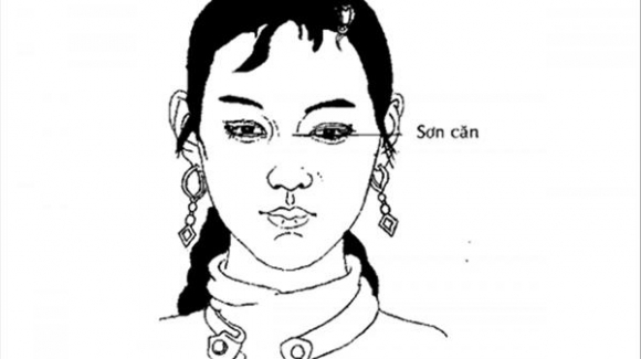 3 5 Not Ruoi Pha Tuong Mat Phu Nu Ca Doi Long Dong Tinh Lan Tien