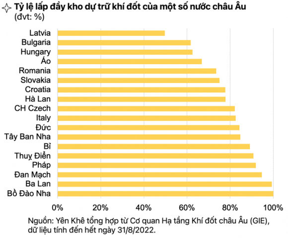 3 Nga Sap Khong Con Co Hoi Lay Khi Dot Ra De Doa Chau Au