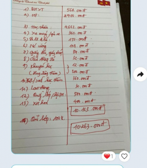 2 Phu Huynh O Thanh Hoa Ngo Ngang Khi Truong Thu 10 Trieu Dong Dau Nam Hoc