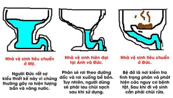 2 Nguoi Duc Thiet Ke Bon Cau Mot Minh Mot Kieu Ai Moi Nhin Cung Phai Tron Mat Nhung Loi Ich Phia Sau Thi Khong The Phu Nhan