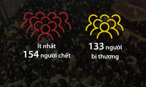 2 Han Quoc Boi Thuong Cho Nan Nhan Vu Giam Dap
