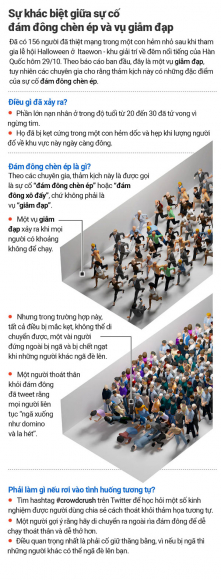 3 Vi Sao Tham Kich Itaewon Khong Phai Mot Vu Giam Dap