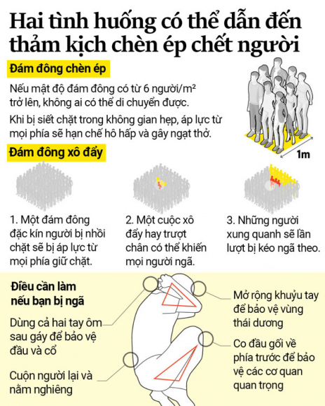 4 Vi Sao Tham Kich Itaewon Khong Phai Mot Vu Giam Dap