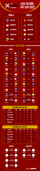 3 Indonesia Lo So Phai Nhan An Phat Tu Fifa