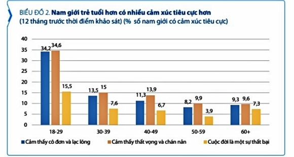 2 Nhung Nguoi Dan Ong Viet Khong Dam Lay Vo Vi Ngheo That Bai