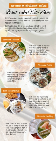 2 Banh Cuon Viet Nam Lot Top 10 Mon An Hap Dan Nhat The Gioi Va 4 Loai Banh Cuon Noi Tieng Co The Ban Chua Biet