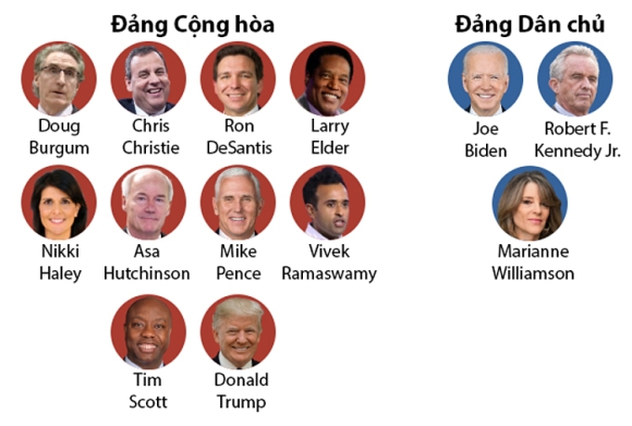 2 Ong Trump Den Florida Chuan Bi Trinh Dien Toa