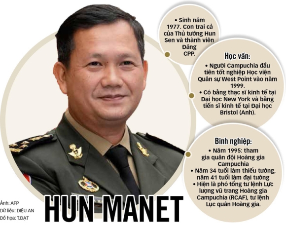 3 Thu Tuong Hun Sen Tuyen Bo Tu Chuc