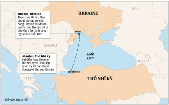 2 Tong Thong Ukraine Doa Se Khong De Nga Con Con Tau Nao O Bien Den