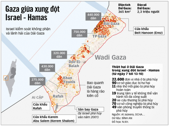 1 Gaza Va The Tien Thoai Luong Nan