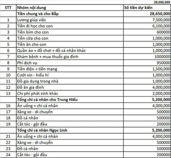 2 Vo Chong Tre O Ha Noi Tiet Kiem Duoc 12 Ty Sau 2 Nam Ve Chung Nha Nho Kien Quyet Thuc Hien 3 Dieu Nay