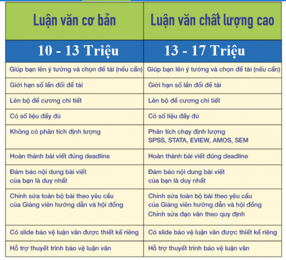 3 Ts Chu Mong Long Giao Duc Thanh Cai Cho Lua Dao