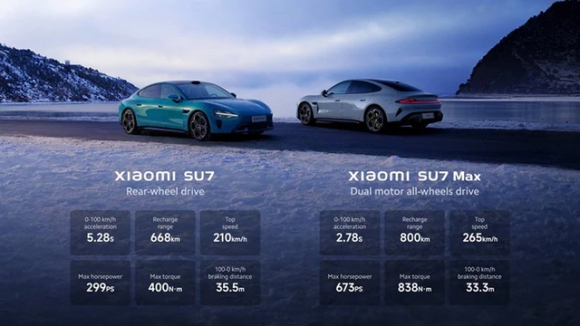 2 Xiaomi Che Tao O To Dien Canh Tranh Voi Porsche Va Tesla