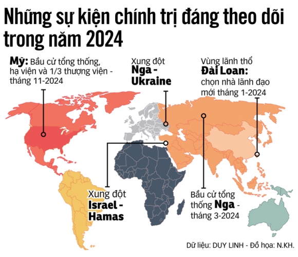 3 Hoa Binh The Gioi Nhin Tu Ukraine Gaza