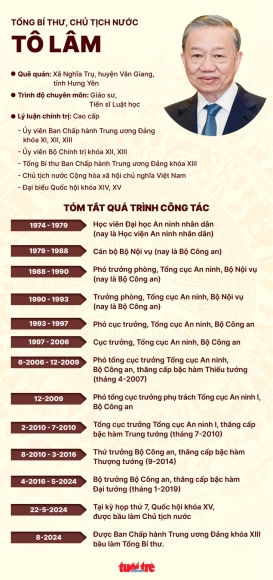 3 Chu Tich Nuoc To Lam Duoc Bau Lam Tong Bi Thu