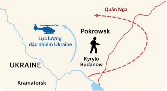 2 Luc Luong Dac Nhiem Ukraine Do Bo Pokrowsk Bang Truc Thang Black Hawk Chi Huy Tinh Bao Budanov Duoc Cho La Tham Chien